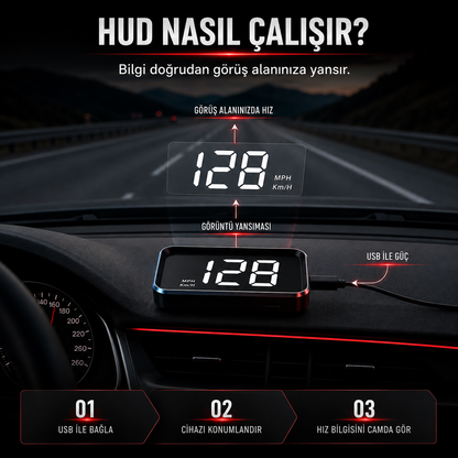 RadTech Garage Head Up Display Cama Yansıtmalı Hız Göstergesi